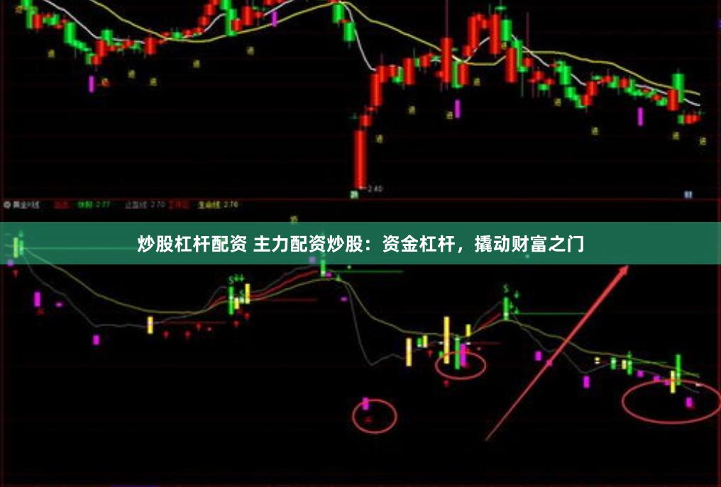 炒股杠杆配资 主力配资炒股：资金杠杆，撬动财富之门