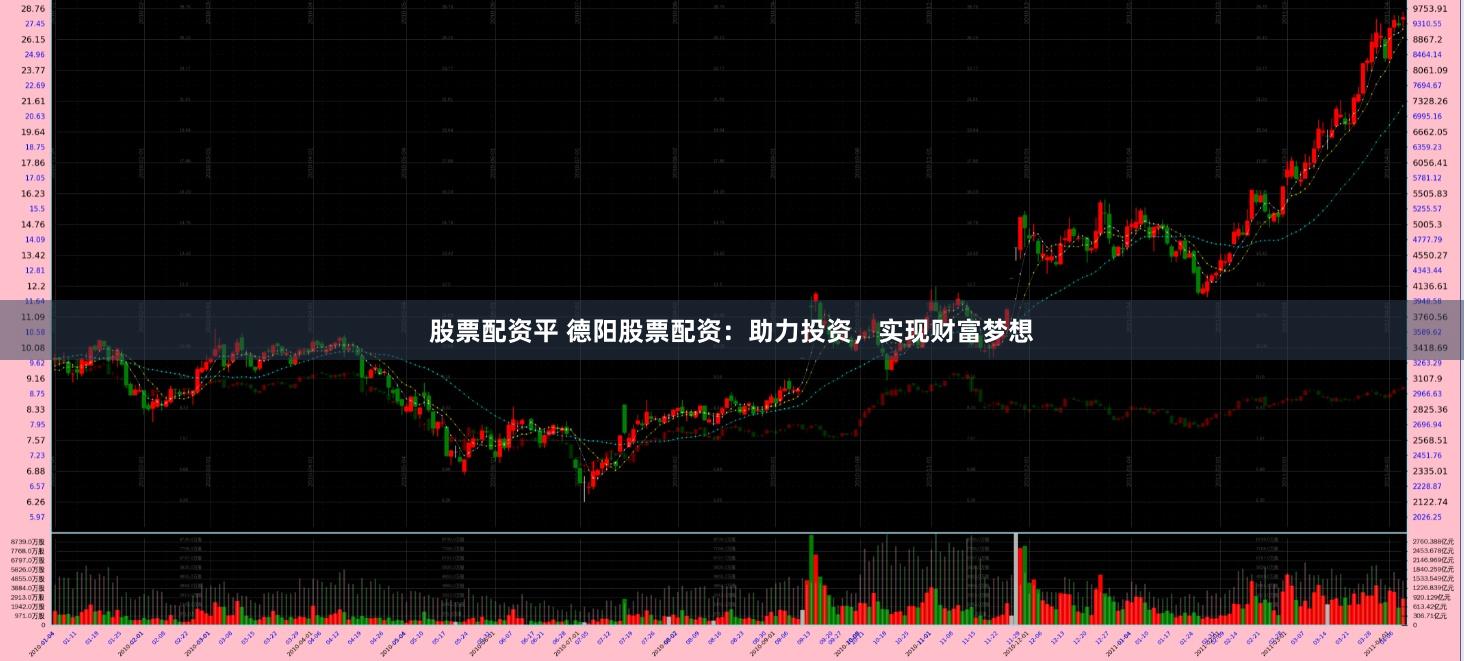 股票配资平 德阳股票配资：助力投资，实现财富梦想